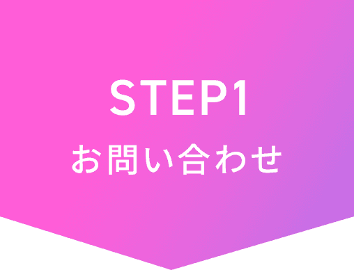 STEP1 お問い合わせ